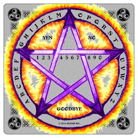 Inverted Pentacles in Wicca: Debunking the Misconceptions